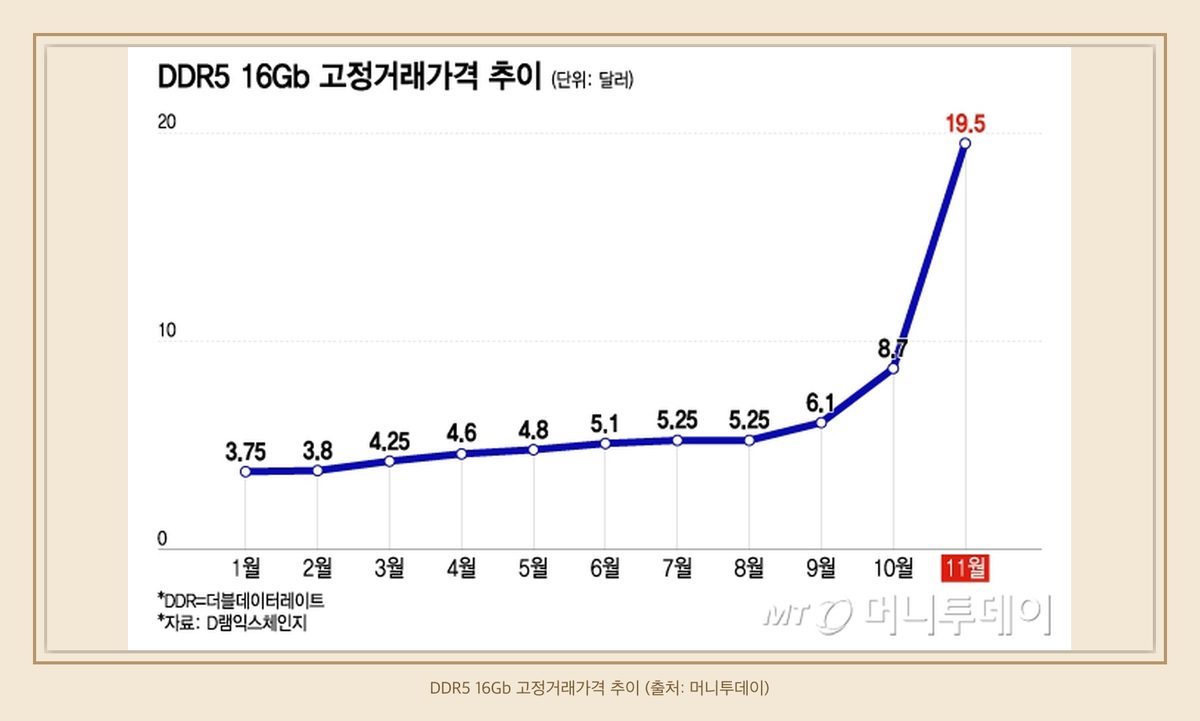 섹션1