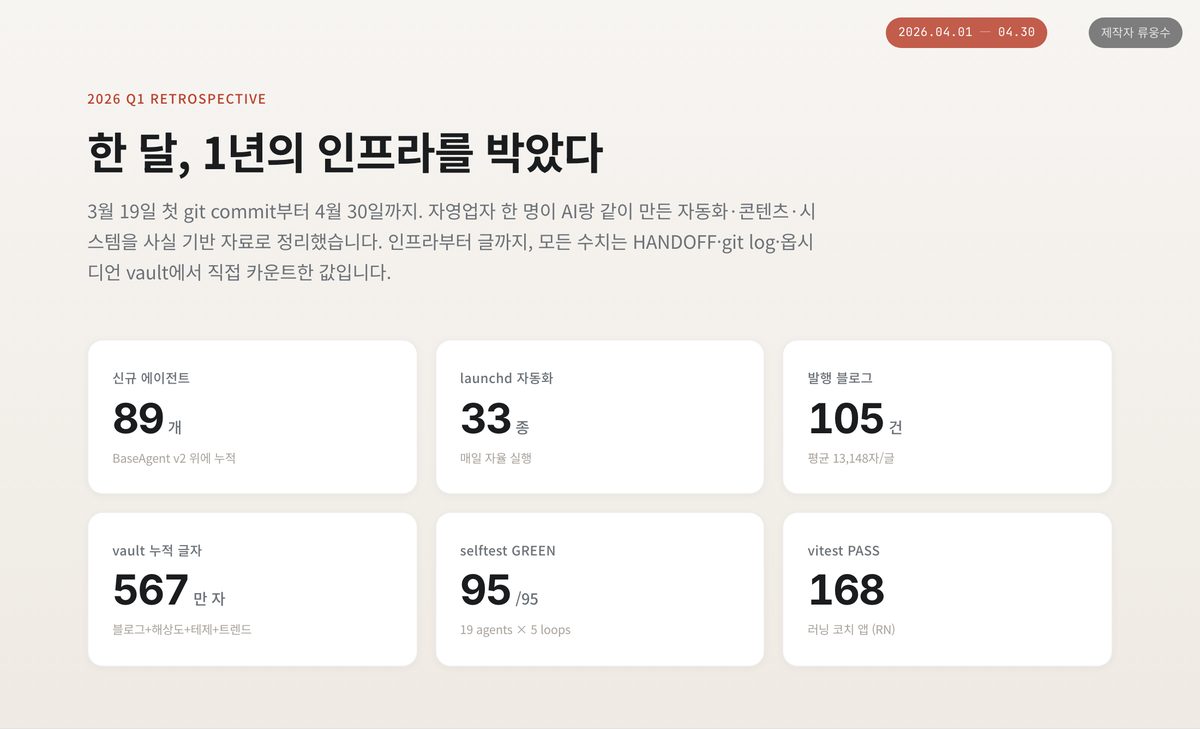 섹션1