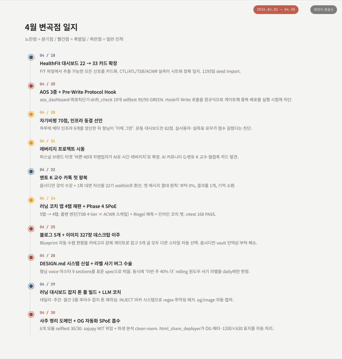 섹션3