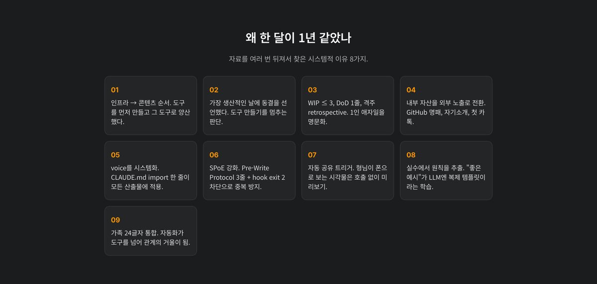 메타 8가지