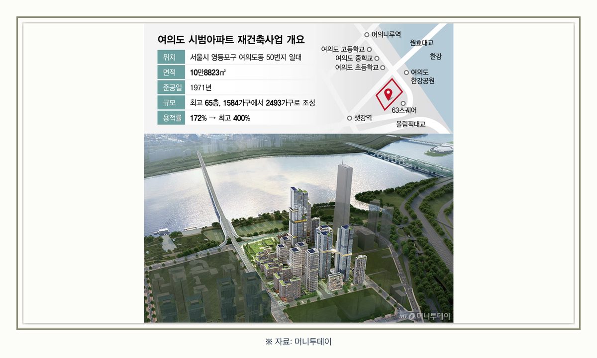 섹션1