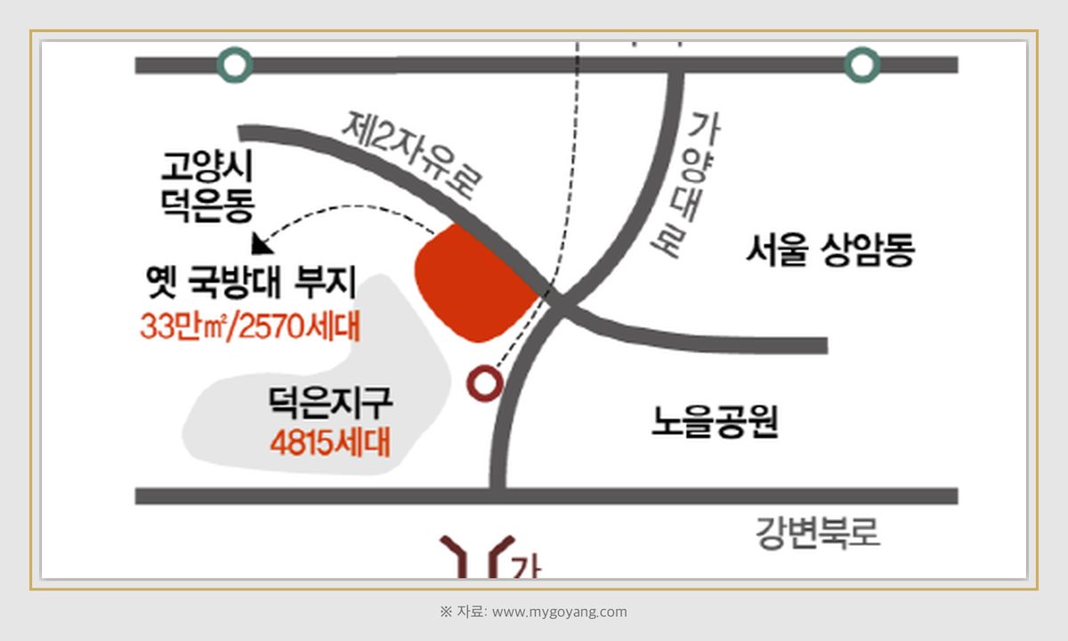 섹션5