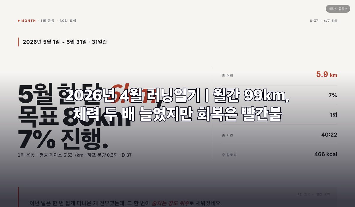 4월 러닝 한 달 정리 커버