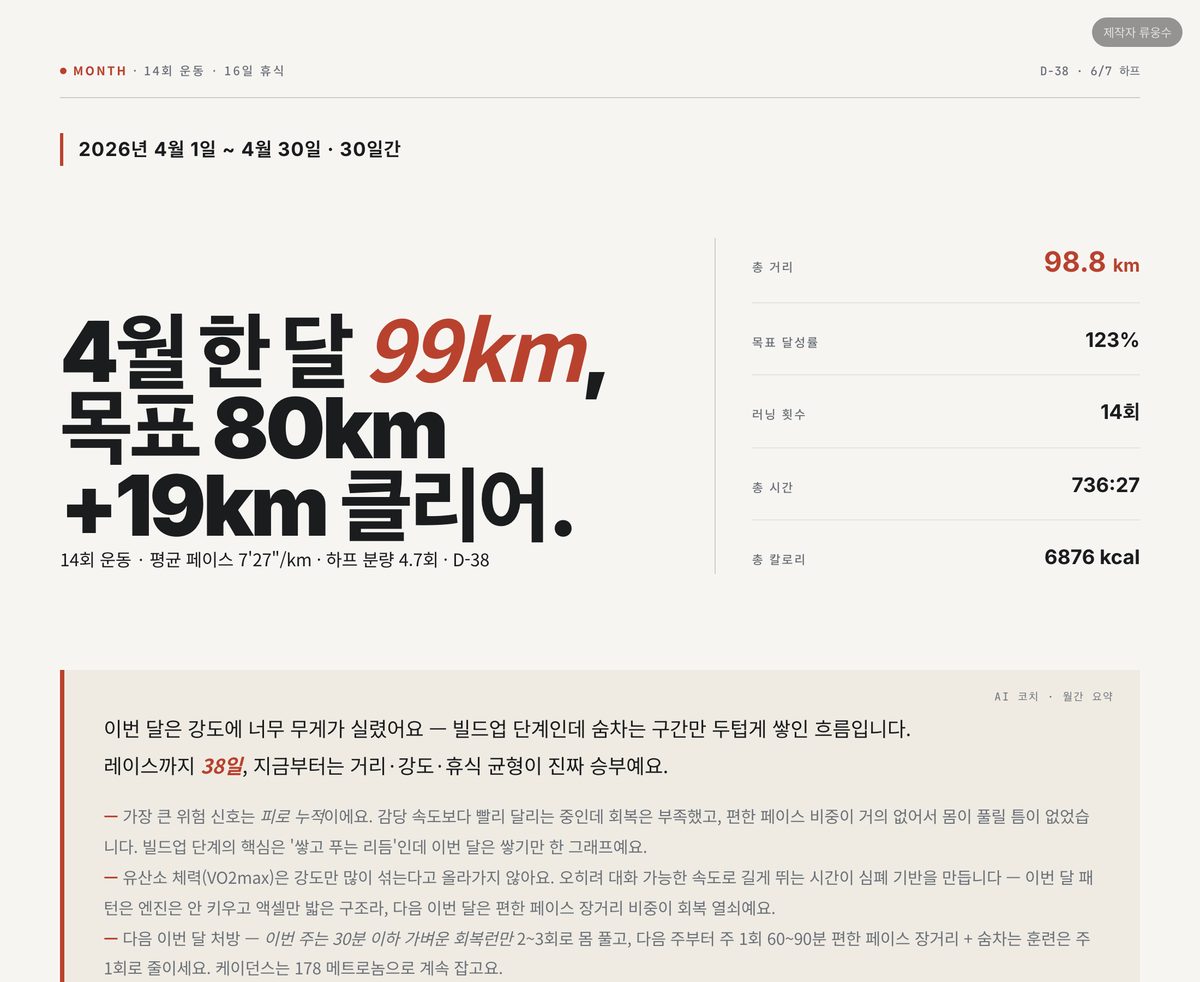 표지