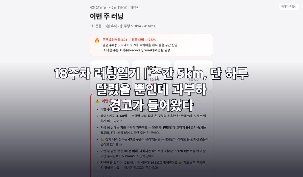 커버 — 트랙 위 혼자 달리는 장면