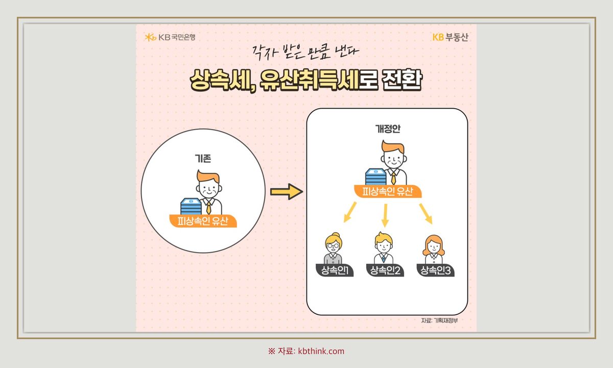 섹션4