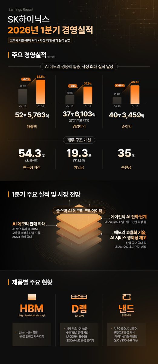 섹션1
